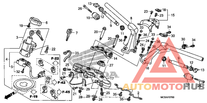 Handlebar + top bridge