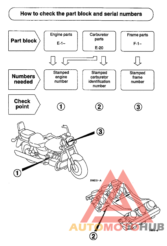 *Applicable serial numbers