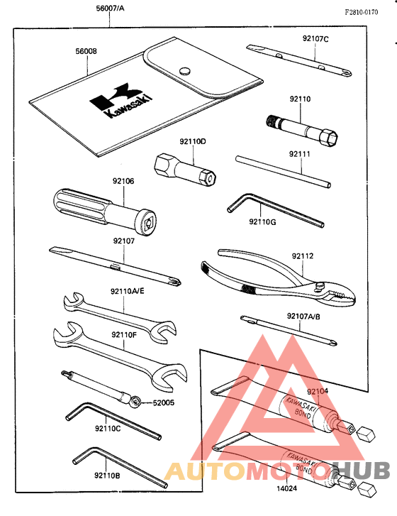 Owner tools