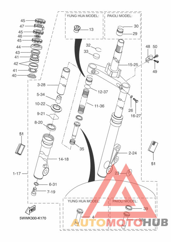Вилка передней оси