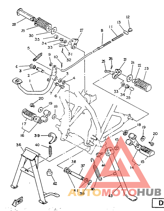 Caballetes-estriberas