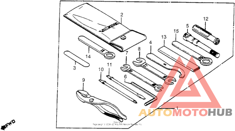 Инструмент