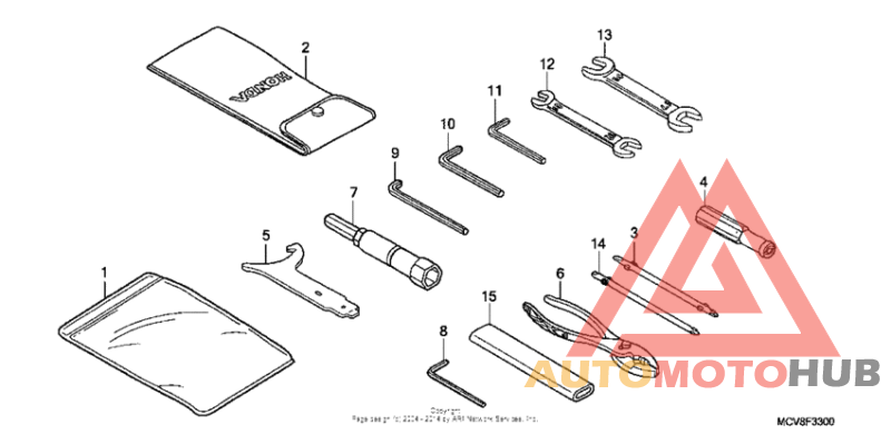 Инструмент