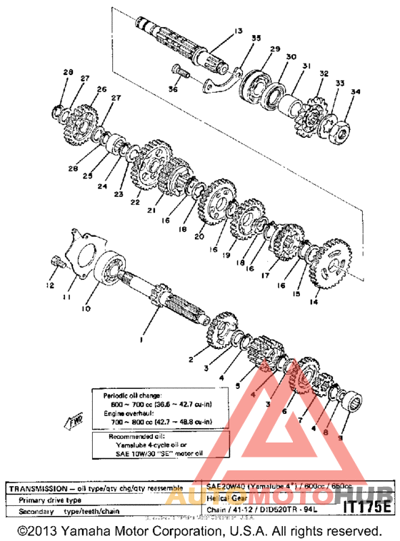 Трансмиссия