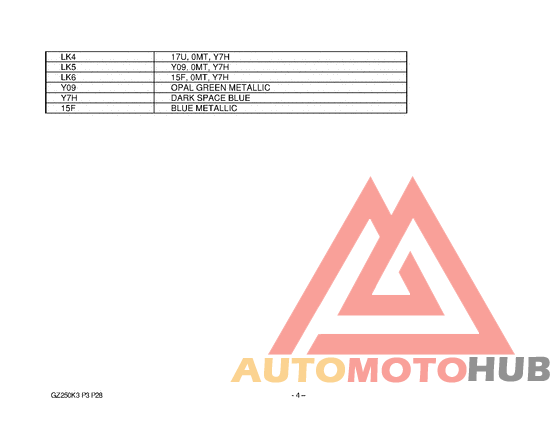 Catalog preface