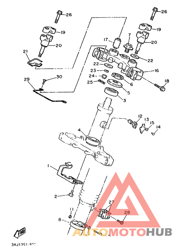 Управление