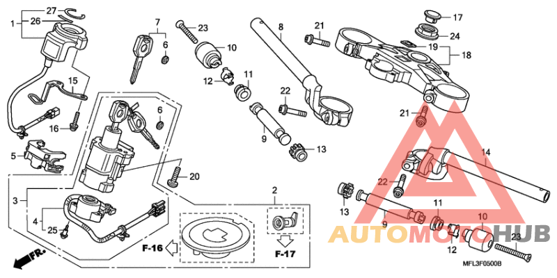 Handle pipe/top bridge