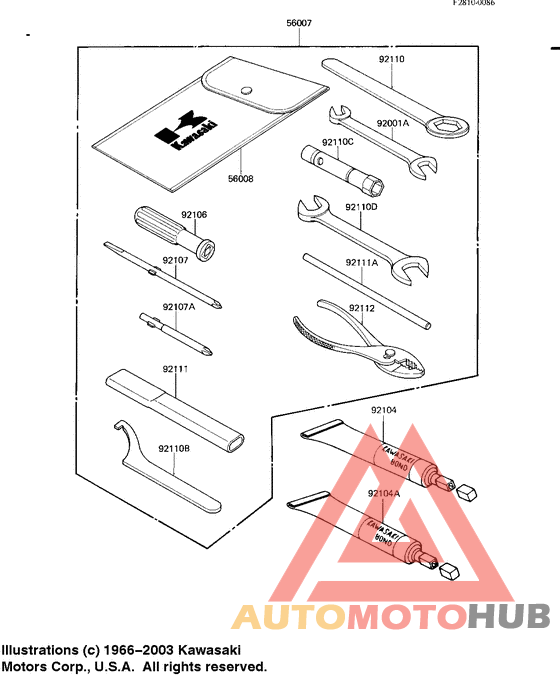 Owner tools