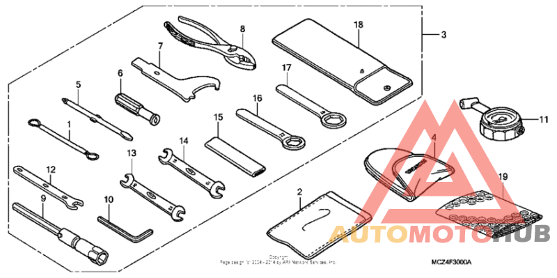 Инструмент