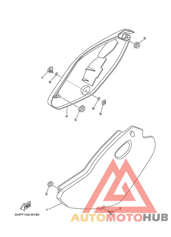Боковые обтекатели
