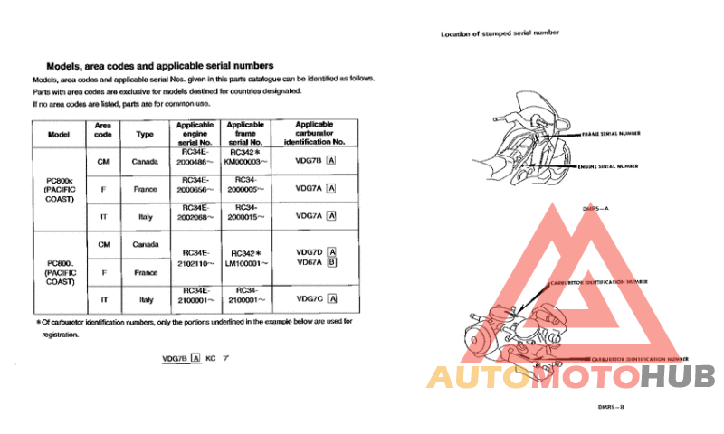 *Applicable serial numbers