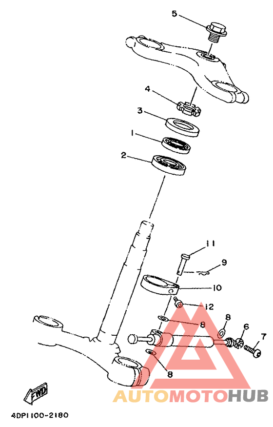 Управление