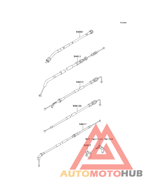 Тросы управления