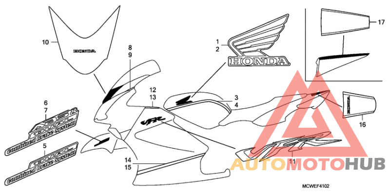 Label read the manual