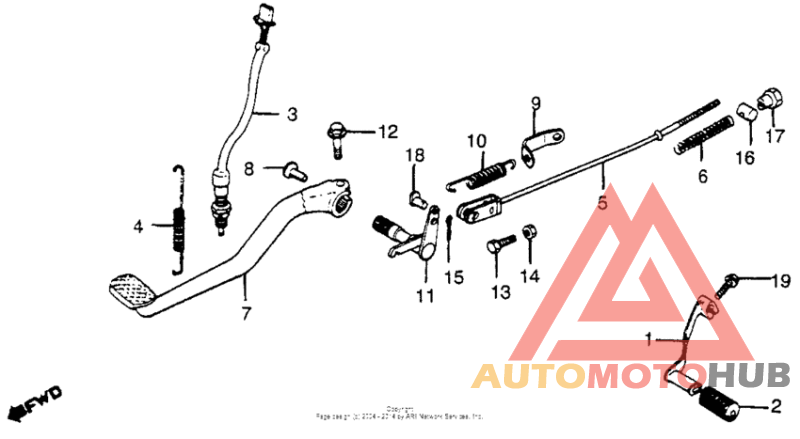 Brake pedal + change pedal