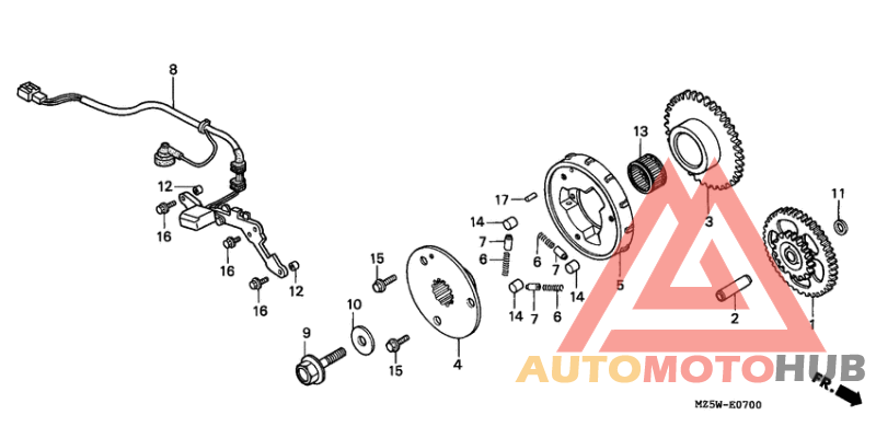 Генератор импульсов