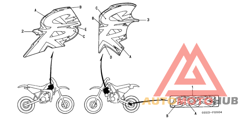 Label read the manual