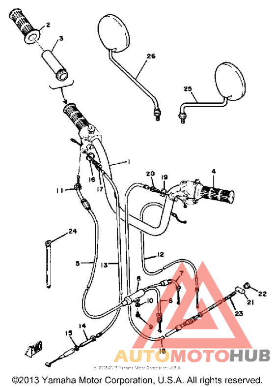Руль -тросы