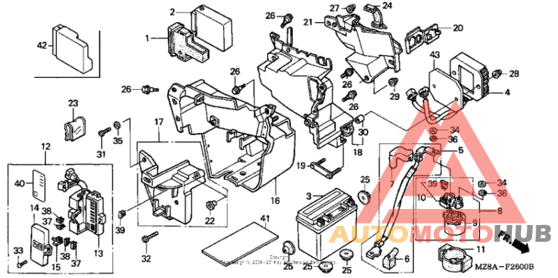 Battery + battery box