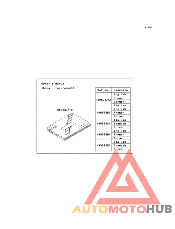 Manual(eu)