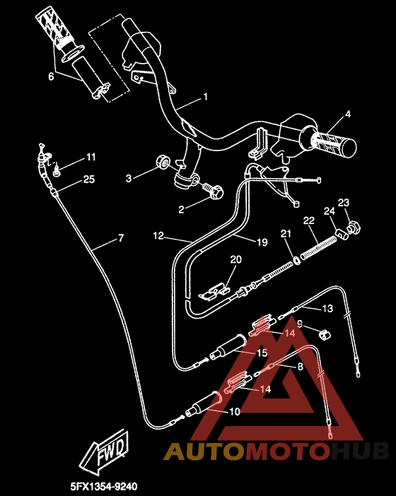 Steering handle. cable