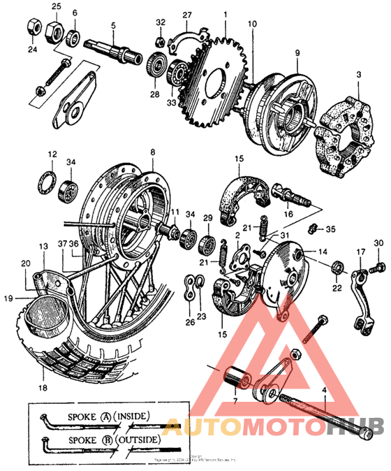 Переднее колесо