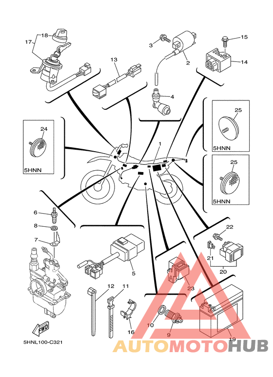Электрика 1