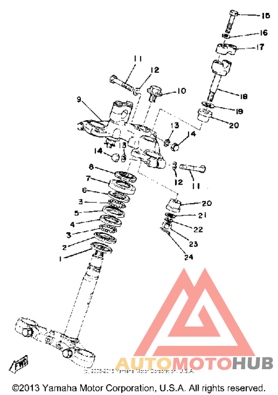 Управление