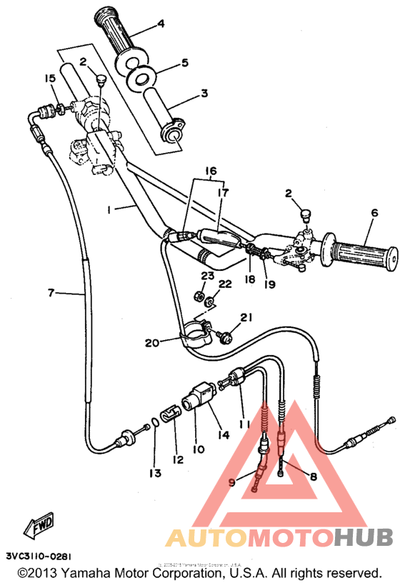 Руль -тросы