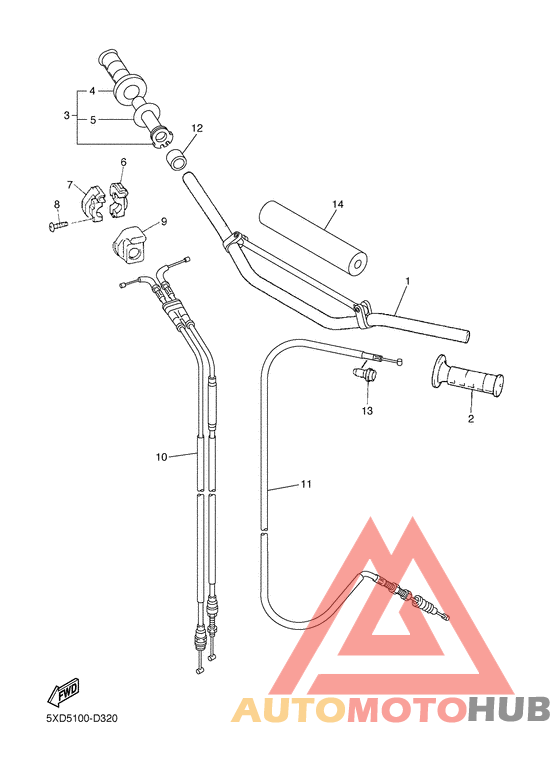 Steering handle & cable