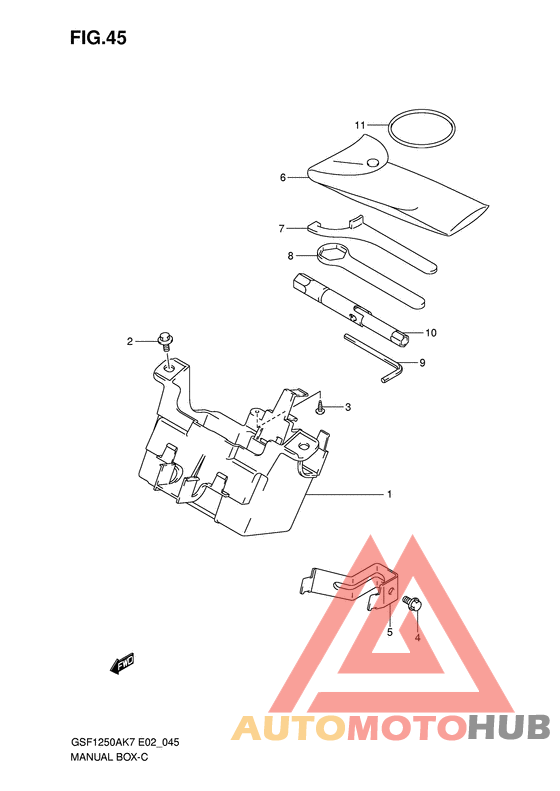 Руководства