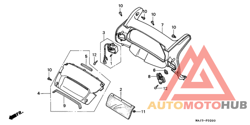 Приборная панель
