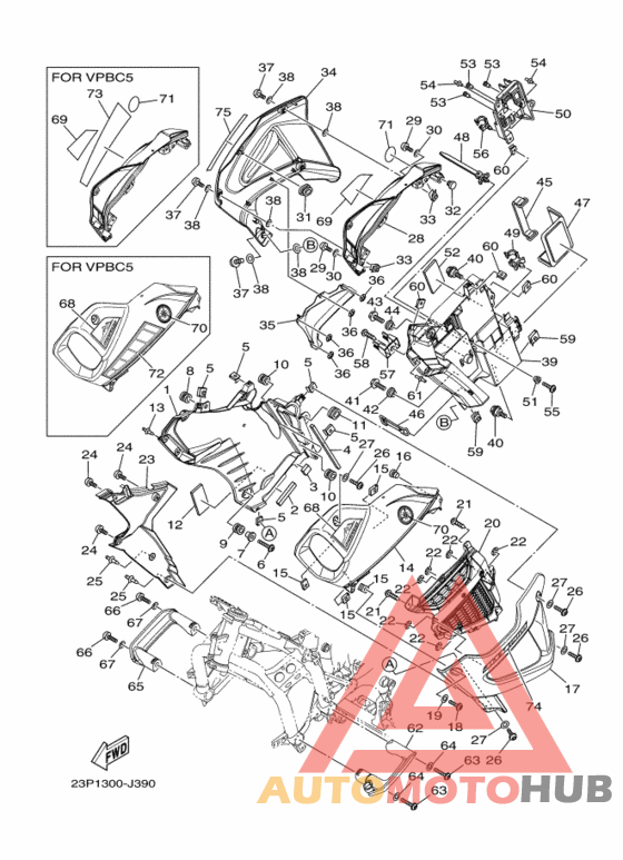 Обтекатели
