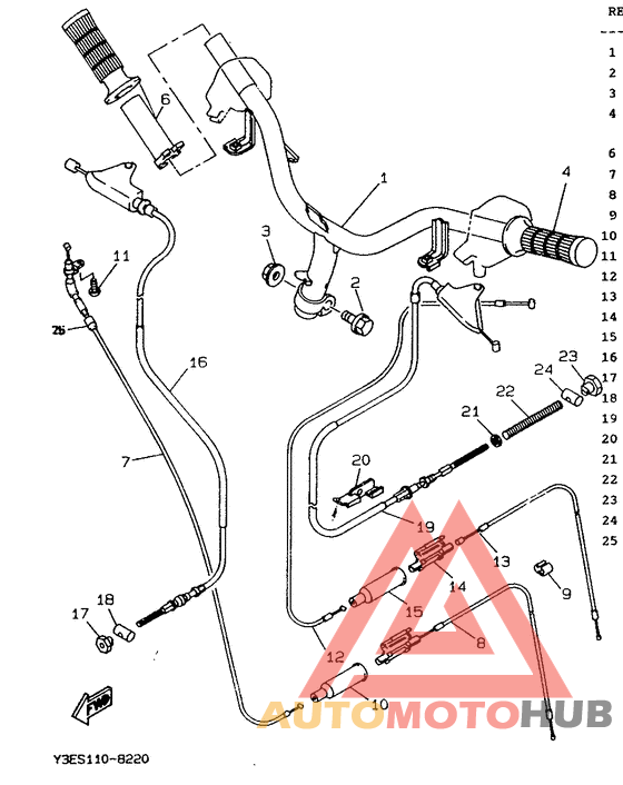 Steering handle. cable