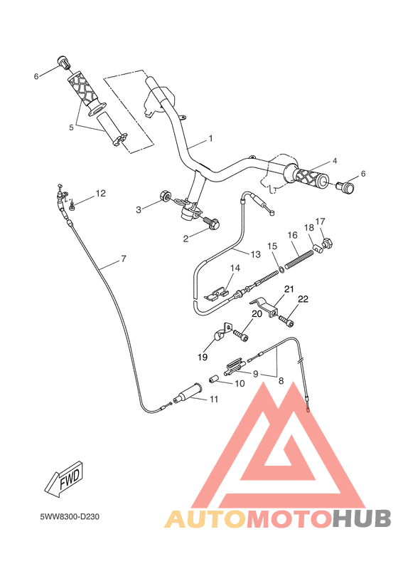 Steering handle & cable