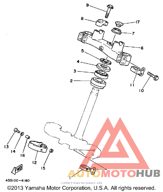 Управление