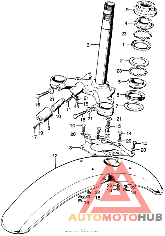 Steering stem + front fender