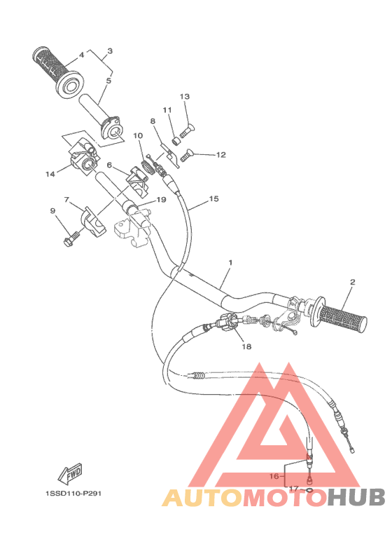 Steering handle & cable