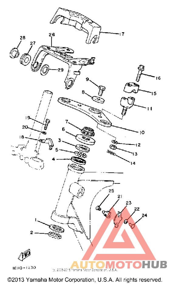 Управление