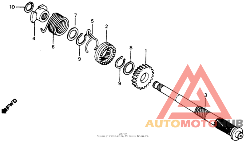 Кик стартер