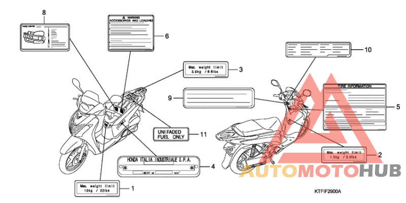 Лейбл предостережения