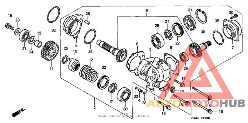 Дифференциал