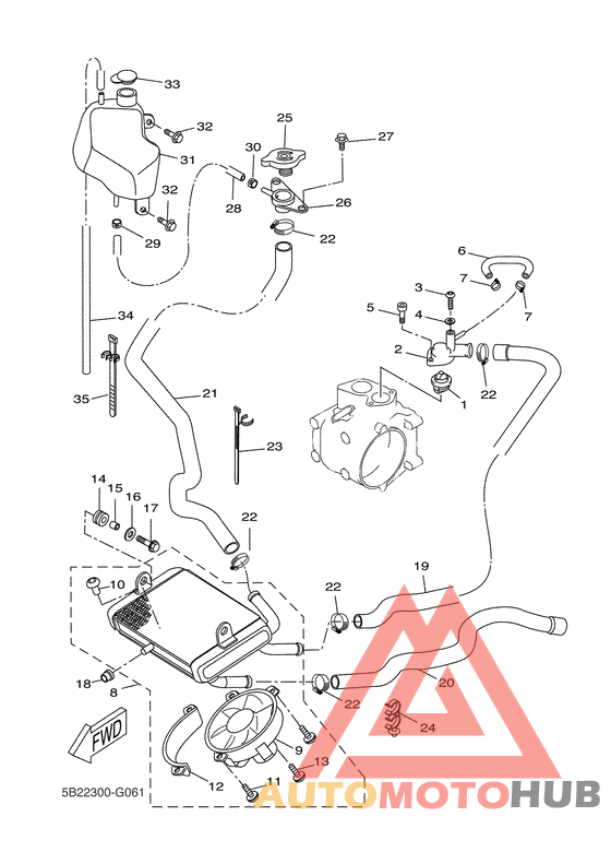 Radiator & hose