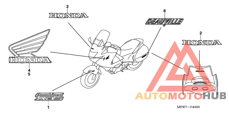 Label read the manual