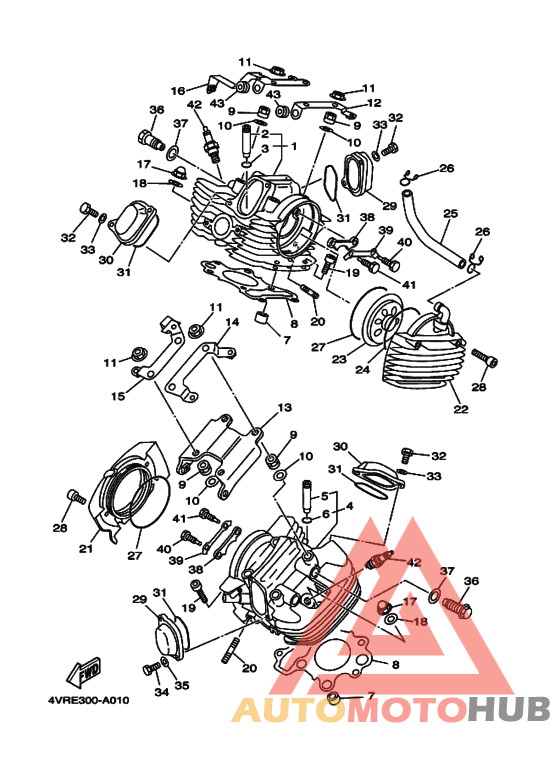 Головка цилиндров