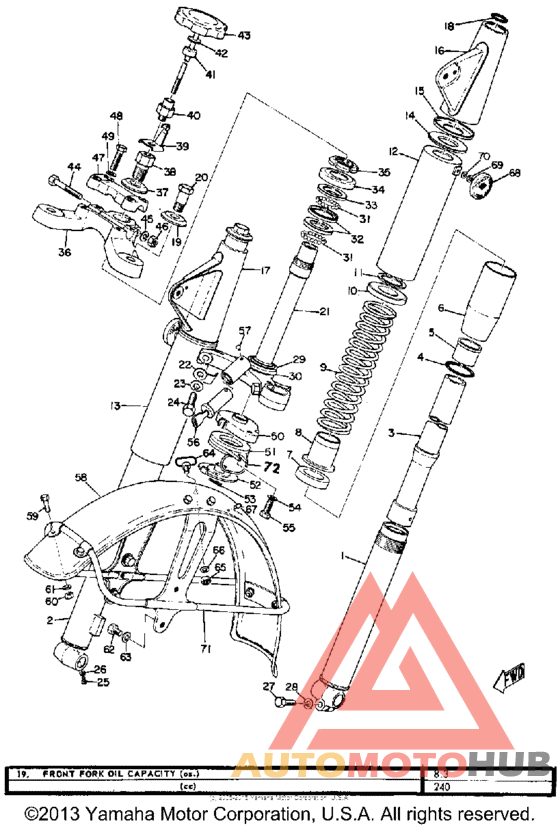 Front fork and front fender