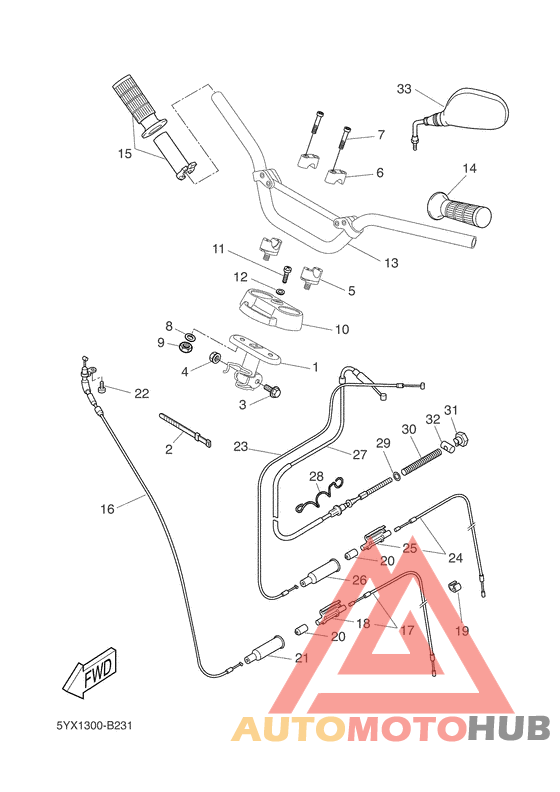 Steering handle & cable