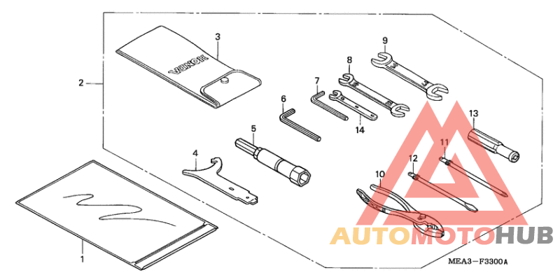 Инструмент