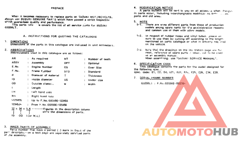 Catalog preface