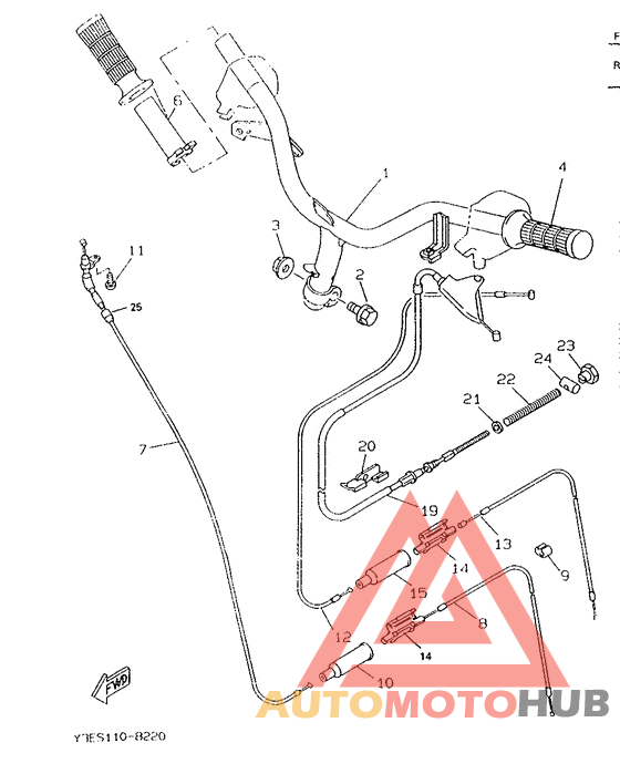 Steering handle. cable